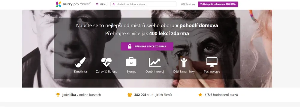 Online kurzy na kurzyproradost