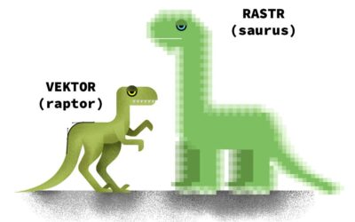 Vektor(aptor) vs rastr(osaurus)