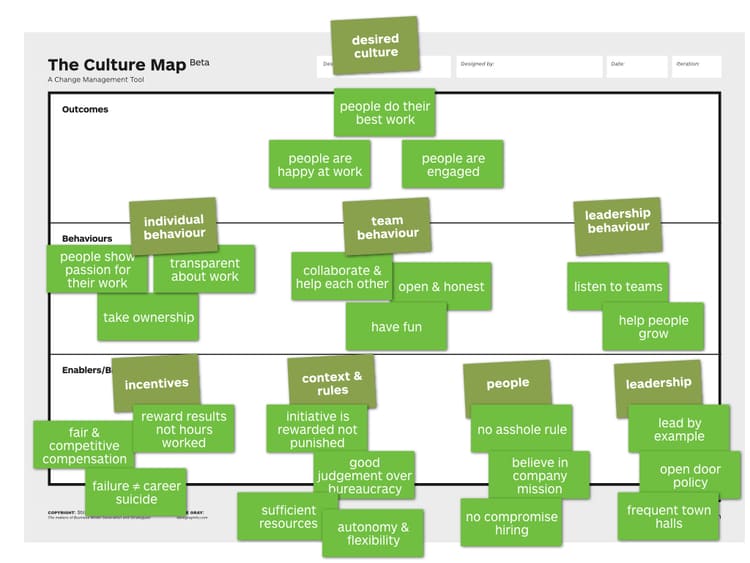 Culture map positive